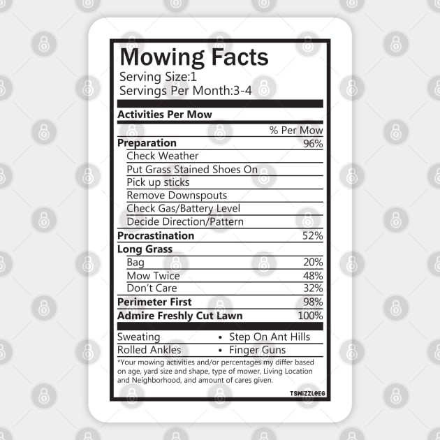 Mowing Facts Sticker by hoddynoddy